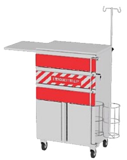Emergency Trolley