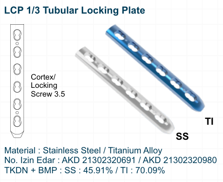 LCP 1per3 Tubular Locking Plate
