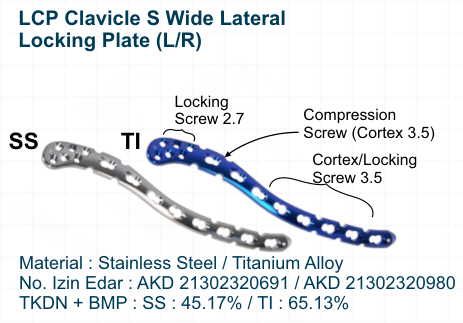LCP Clavicle S Wide Lateral Locking Plate (LR)