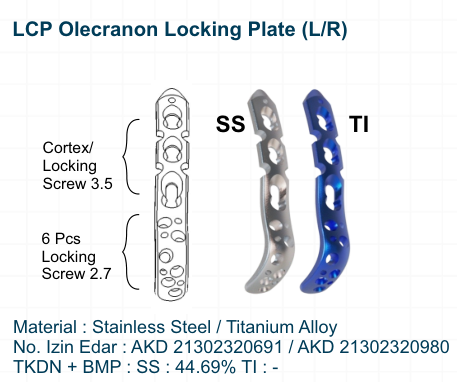 LCP Olecranon Locking Plate (LR)