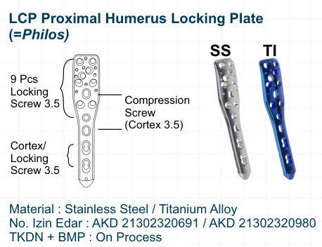 LCP Proximal Humerus Locking Plate (=Philos)