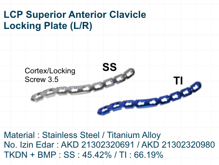 LCP Superior Anterior Clavicle Locking Plate (LR)